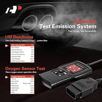 アイケア oto Amazon.com: A-Premium AD100 OBD2 Scanner for Test Oxygen